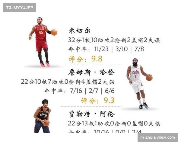 骑士进攻效率高居第四但防守仅排第12 内外线防守衔接存在明显漏洞